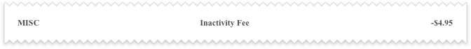 Inactivity-Fee