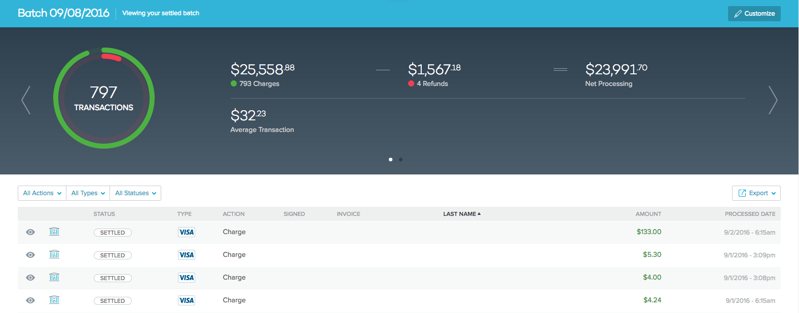 Detailed Batches and Deposits for Easy Bank Reconciliation