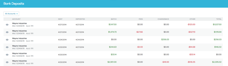 PayJunction-Deposits-Overview