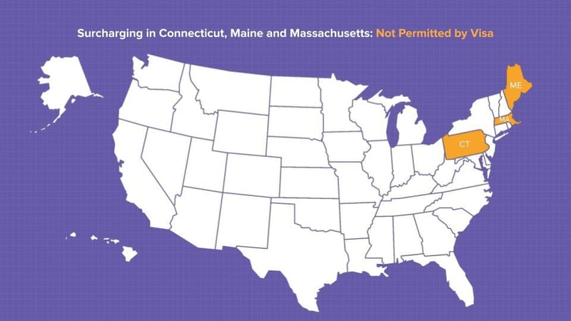 Surcharge Slides (12)