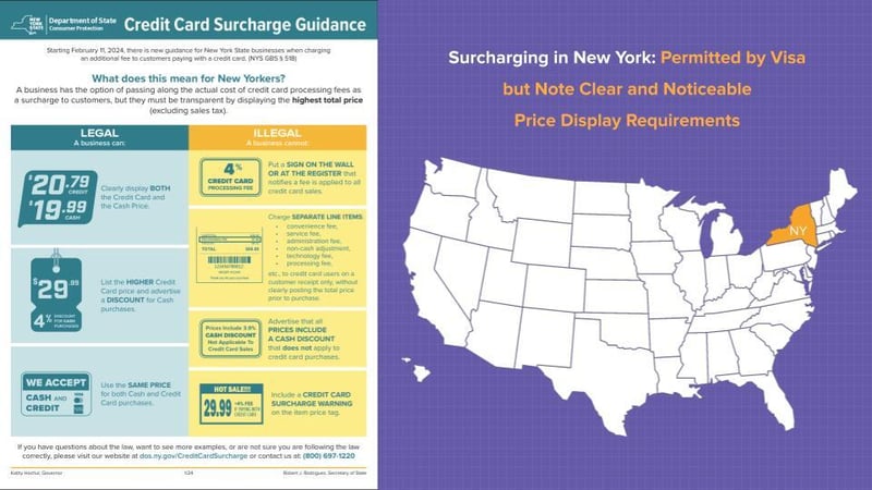 Surcharge Slides (14)
