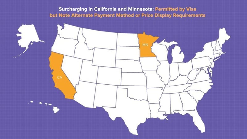 Surcharge Slides (15)
