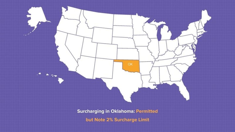 Surcharge Slides (16)