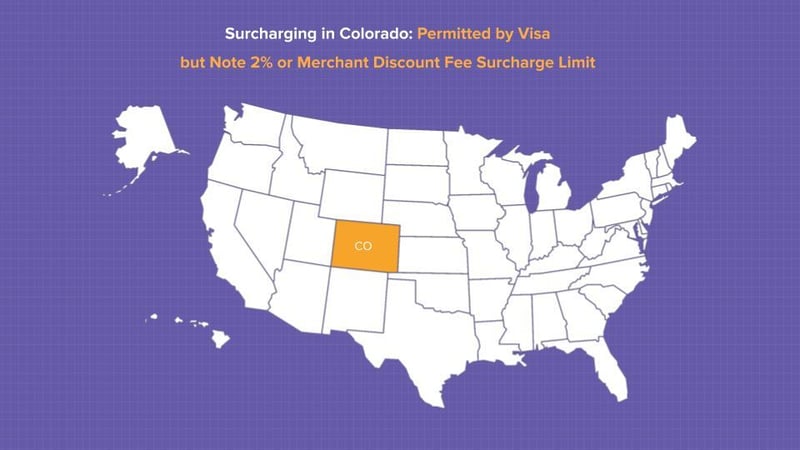 Surcharge Slides (17)