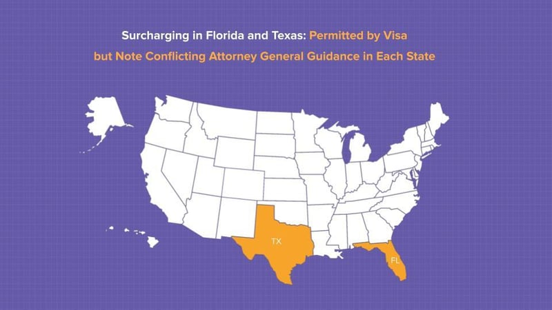 Surcharge Slides (18)
